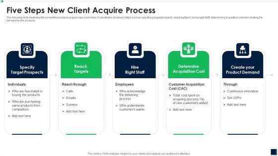 Five Steps New Client Acquire Process Diagrams PDF