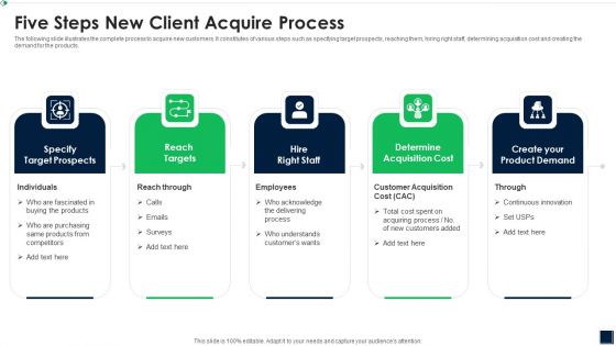 Five Steps New Client Acquire Process Diagrams PDF Five Steps New Client Acquire Process Diagrams PDF