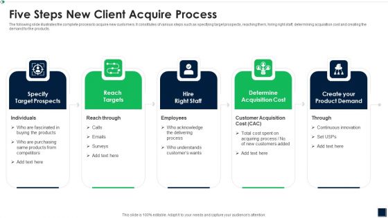 Five Steps New Client Acquire Process Diagrams PDF