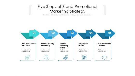 Five Steps Of Brand Promotional Marketing Strategy Ppt PowerPoint Presentation Icon Background Images PDF