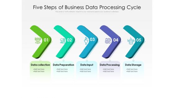 Five Steps Of Business Data Processing Cycle Ppt PowerPoint Presentation File Example PDF