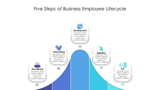 Five Steps Of Business Employee Lifecycle Ppt PowerPoint Presentation Gallery Graphics Example PDF