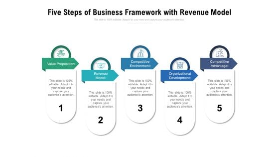 Five Steps Of Business Framework With Revenue Model Ppt PowerPoint Presentation Pictures Outline PDF