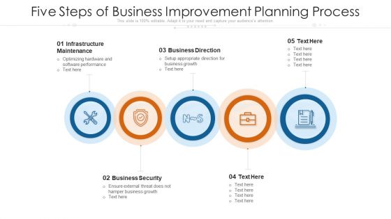 Five Steps Of Business Improvement Planning Process Ppt PowerPoint Presentation Gallery Maker PDF