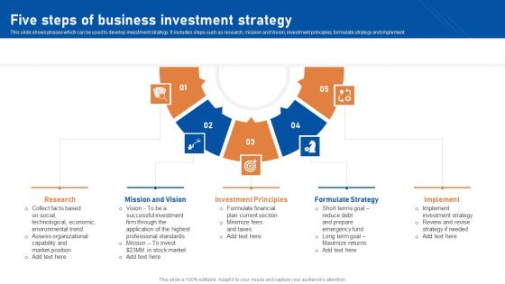 Five Steps Of Business Investment Strategy Themes PDF