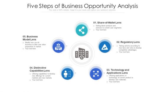 Five Steps Of Business Opportunity Analysis Diagrams PDF