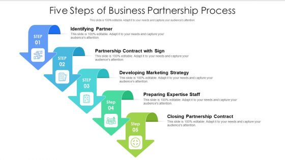 Five Steps Of Business Partnership Process Ppt PowerPoint Presentation Gallery Examples PDF