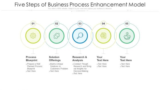 Five Steps Of Business Process Enhancement Model Ppt PowerPoint Presentation File Example PDF