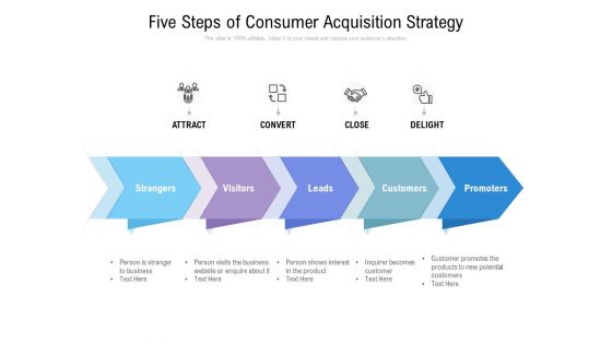 Five Steps Of Consumer Acquisition Strategy Ppt PowerPoint Presentation Inspiration Templates