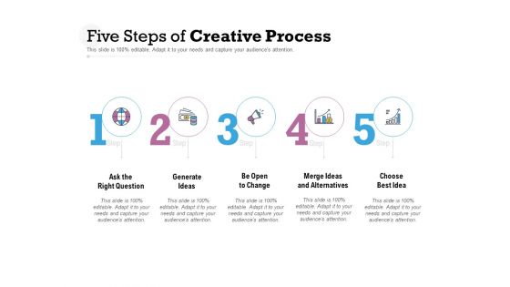 Five Steps Of Creative Process Ppt PowerPoint Presentation File Clipart Images
