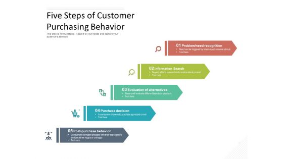 Five Steps Of Customer Purchasing Behavior Ppt PowerPoint Presentation Show Graphic Tips PDF