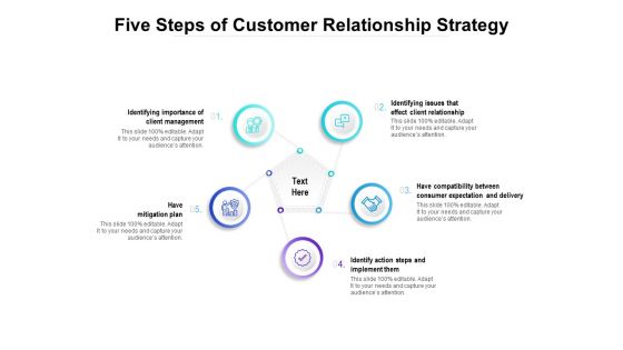 Five Steps Of Customer Relationship Strategy Ppt PowerPoint Presentation Infographic Template Background Designs