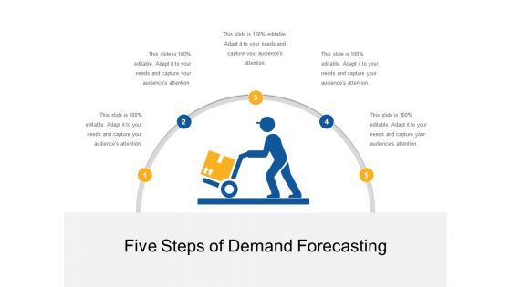 Five Steps Of Demand Forecasting Ppt PowerPoint Presentation File Deck PDF