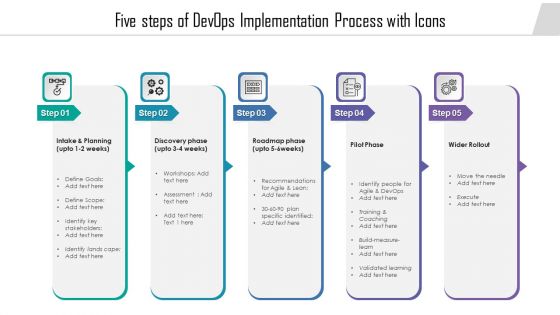 Five Steps Of Devops Implementation Process With Icons Professional PDF