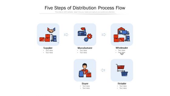 Five Steps Of Distribution Process Flow Ppt PowerPoint Presentation Professional Graphic Images PDF