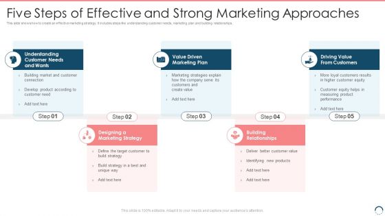 Five Steps Of Effective And Strong Marketing Approaches Ideas PDF