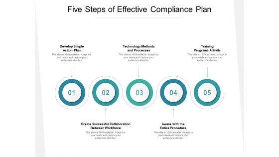 Five Steps Of Effective Compliance Plan Ppt PowerPoint Presentation File Background PDF Five Steps Of Effective Compliance Plan Ppt PowerPoint Presentation File Background PDF