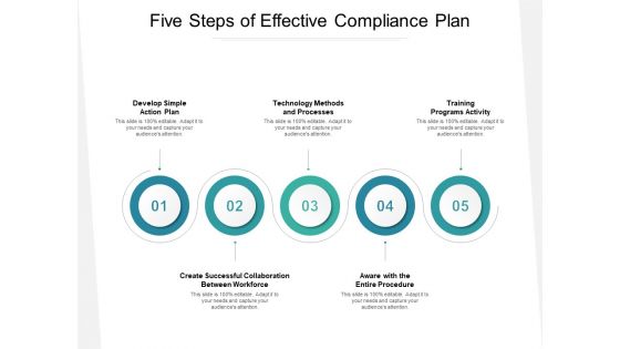 Five Steps Of Effective Compliance Plan Ppt PowerPoint Presentation File Background PDF