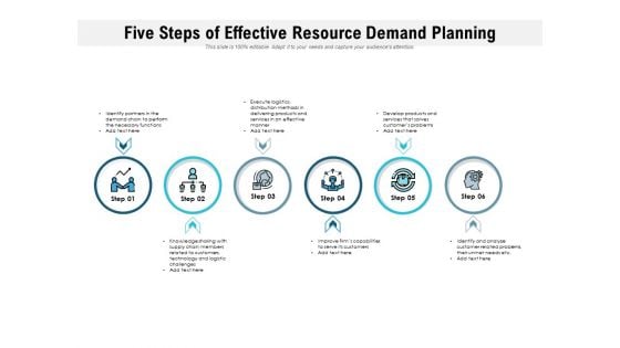 Five Steps Of Effective Resource Demand Planning Ppt PowerPoint Presentation File Pictures PDF