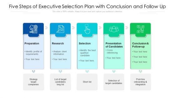 Five Steps Of Executive Selection Plan With Conclusion And Follow Up Ppt Outline Influencers PDF