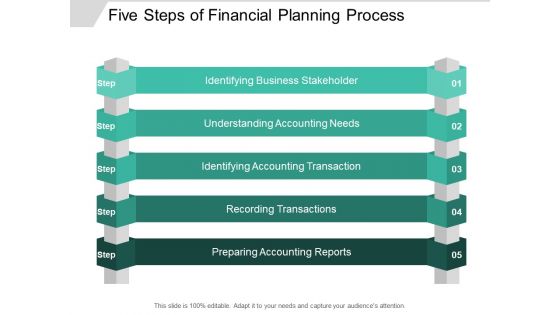 Five Steps Of Financial Planning Process Ppt PowerPoint Presentation Ideas Layouts