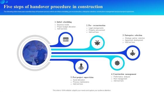 Five Steps Of Handover Procedure In Construction Pictures PDF