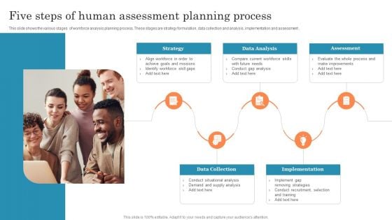 Five Steps Of Human Assessment Planning Process Ppt PowerPoint Presentation Outline Model PDF