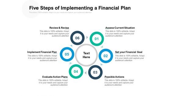 Five Steps Of Implementing A Financial Plan Ppt PowerPoint Presentation Infographic Template Show