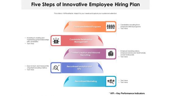 Five Steps Of Innovative Employee Hiring Plan Ppt PowerPoint Presentation Pictures Smartart PDF