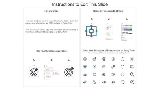 Five Steps Of Lean SMED Process Ppt PowerPoint Presentation File Outline PDF