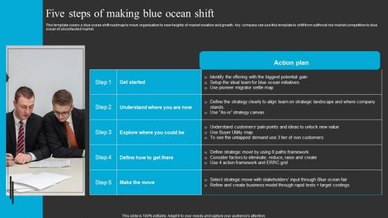 Five Steps Of Making Blue Ocean Shift Ppt Portfolio Samples PDF