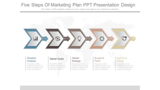 Five Steps Of Marketing Plan Ppt Presentation Design