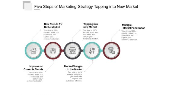 Five Steps Of Marketing Strategy Tapping Into New Market Ppt Powerpoint Presentation Pictures Model