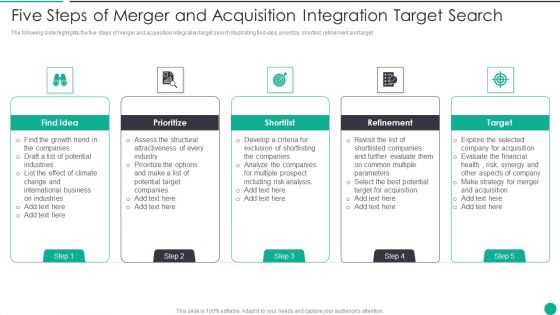 Five Steps Of Merger And Acquisition Integration Target Search Infographics PDF