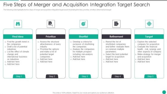 Five Steps Of Merger And Acquisition Integration Target Search Infographics PDF Five Steps Of Merger And Acquisition Integration Target Search Infographics PDF