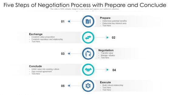 Five Steps Of Negotiation Process With Prepare And Conclude Professional PDF Five Steps Of Negotiation Process With Prepare And Conclude Professional PDF