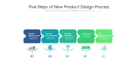 Five Steps Of New Product Design Process Ppt PowerPoint Presentation Gallery Graphics PDF