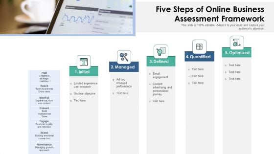 Five Steps Of Online Business Assessment Framework Ppt PowerPoint Presentation File Inspiration PDF