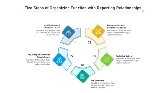 Five Steps Of Organizing Function With Reporting Relationships Ppt PowerPoint Presentation Gallery Professional PDF
