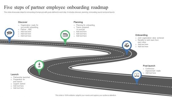 Five Steps Of Partner Employee Onboarding Roadmap Sample PDF