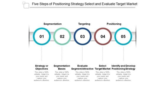 Five Steps Of Positioning Strategy Select And Evaluate Target Market Ppt PowerPoint Presentation Show Clipart