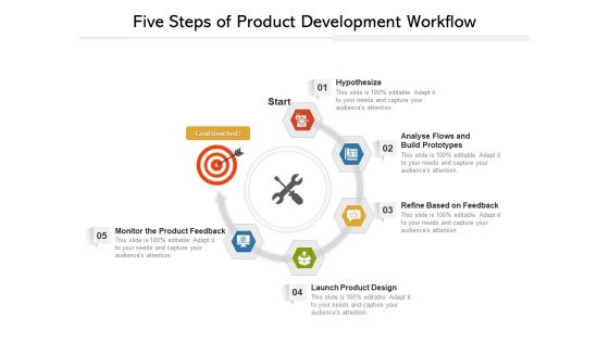 Five Steps Of Product Development Workflow Ppt PowerPoint Presentation File Format PDF