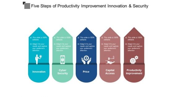 Five Steps Of Productivity Improvement Innovation And Security Ppt PowerPoint Presentation Layouts Inspiration