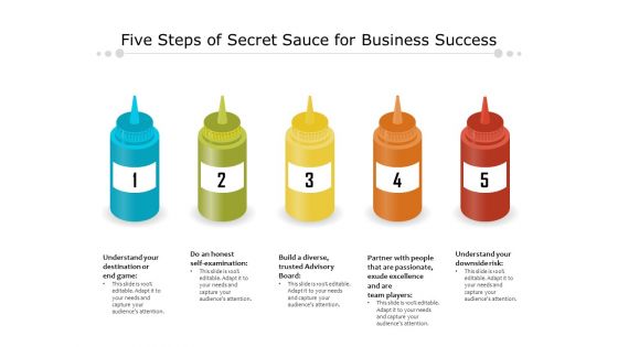 Five Steps Of Secret Sauce For Business Success Ppt PowerPoint Presentation Inspiration Slides PDF