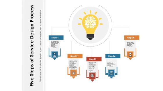 Five Steps Of Service Design Process Ppt PowerPoint Presentation File Example PDF Five Steps Of Service Design Process Ppt PowerPoint Presentation File Example PDF