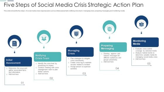 Five Steps Of Social Media Crisis Strategic Action Plan Microsoft PDF