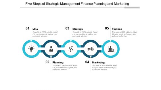 Five Steps Of Strategic Management Finance Planning And Marketing Ppt Powerpoint Presentation Outline Show