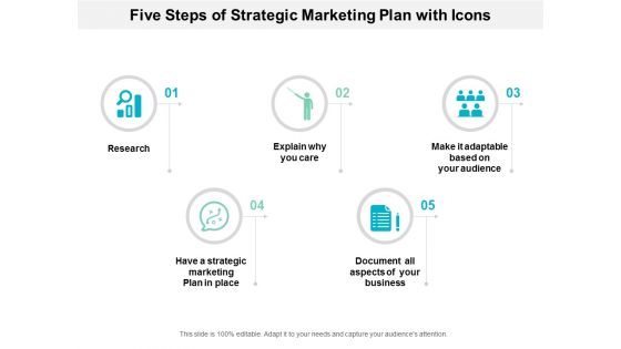 Five Steps Of Strategic Marketing Plan With Icons Ppt Powerpoint Presentation Icon Clipart