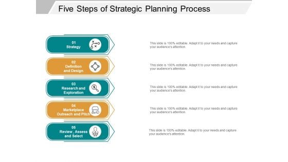 Five Steps Of Strategic Planning Process Ppt Powerpoint Presentation Outline Diagrams