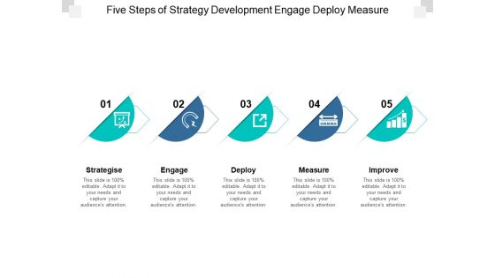 Five Steps Of Strategy Development Engage Deploy Measure Ppt PowerPoint Presentation Slides Elements